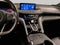 2022 Acura TLX A-Spec Package SH-AWD