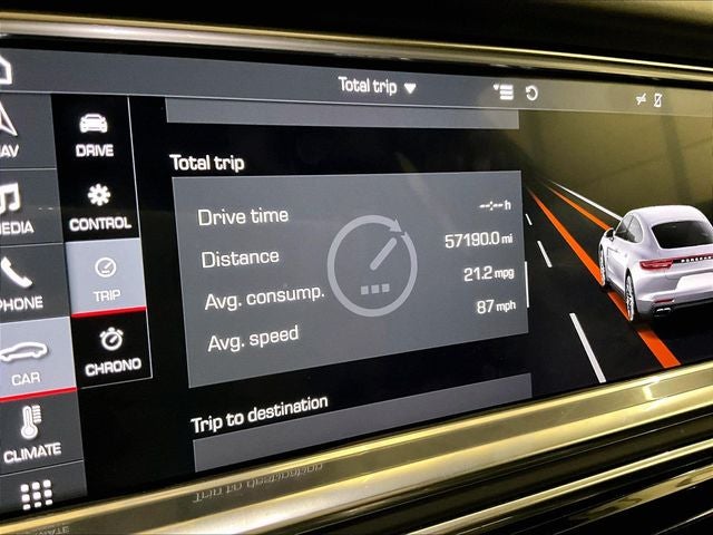 2019 Porsche Panamera GTS